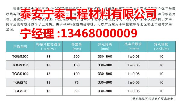 點(diǎn)擊查看詳細(xì)信息標(biāo)題：焊接土工格室 閱讀次數(shù)：3388